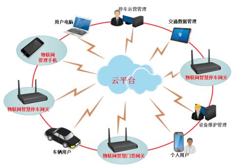 洋縣智慧停車模式全面啟動 高效便捷，科技引領(lǐng)城市新生活