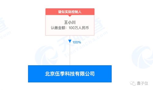 王小川告別那一天 基礎(chǔ)軟件服務(wù)的時(shí)代拐點(diǎn)