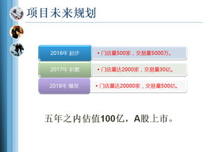 最專(zhuān)業(yè)的互聯(lián)網(wǎng)技術(shù)服務(wù)商 構(gòu)筑數(shù)字化未來(lái)的可靠伙伴